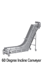 60 Degree Incline Conveyor