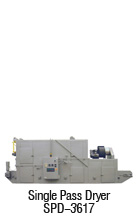 Dryer SPD3617