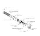 Muti Grain Tooling